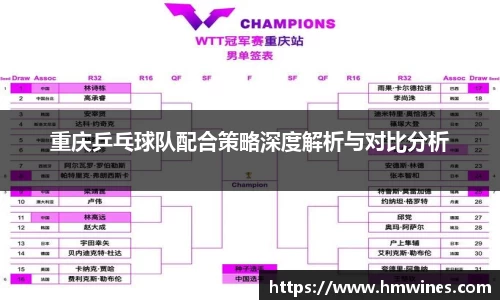 重庆乒乓球队配合策略深度解析与对比分析